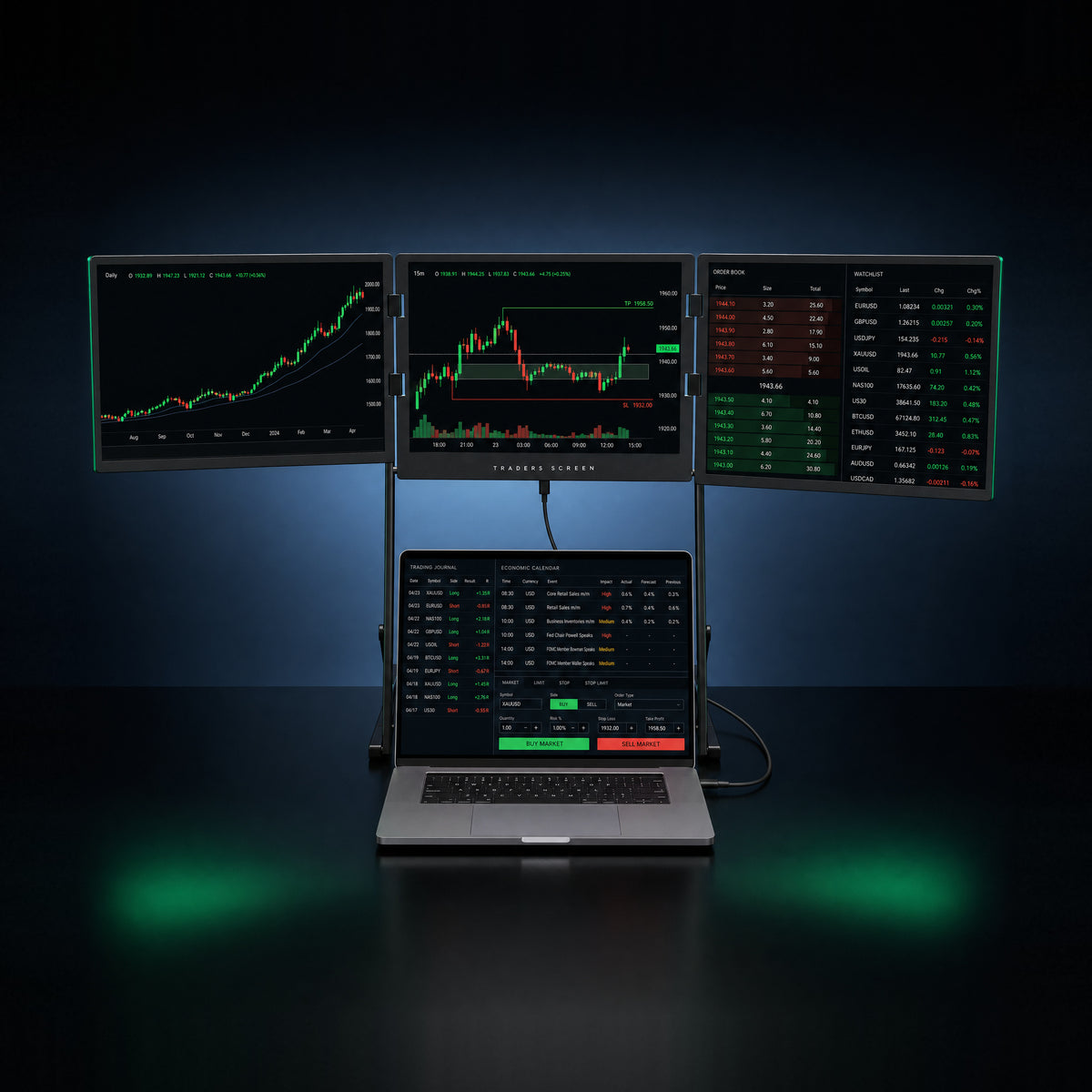 BREAKOUT X3 portable triple monitor for laptop – three 14-inch trading screens with charts behind a laptop